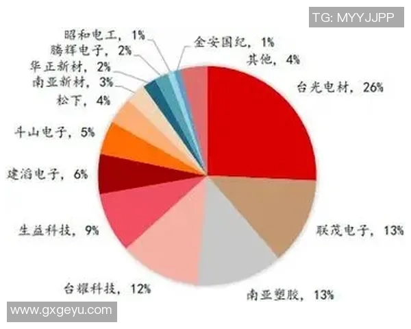 足球明星收入惊人背后的秘密与全球市场的影响分析